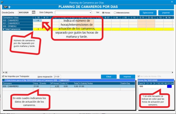 ControlTPV_ControlCamareros