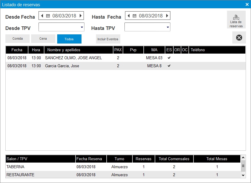 ListadoReservasTPV