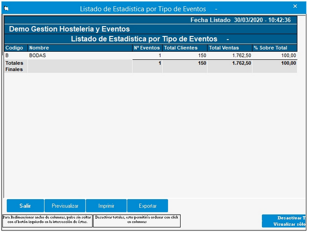 EstadisticasTipoEventosListado20