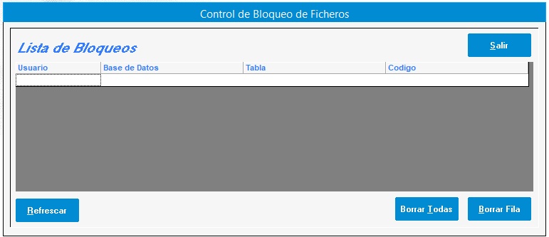 ListaBloqueos
